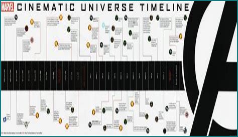 Exploring The World Of Reed Marvel: A Comprehensive Guide